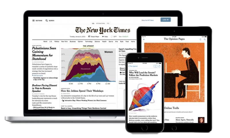 The New York Times online viewed on a desktop monitor, smartphone, and tablet