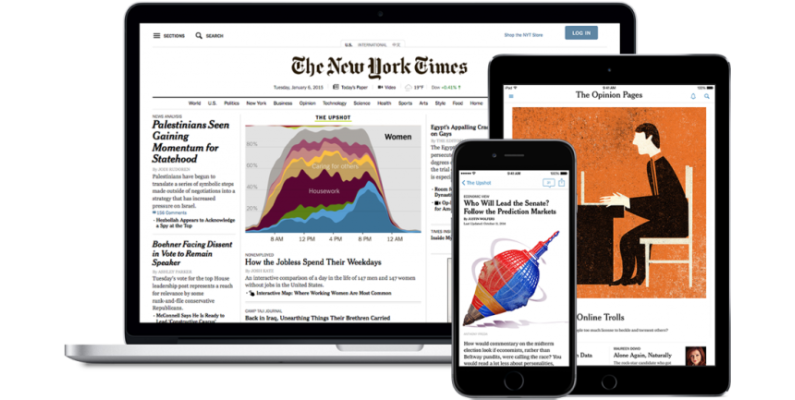 The New York Times online viewed on a desktop monitor, smartphone, and tablet